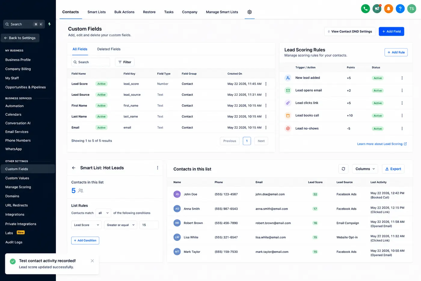 Lead Scoring and CRM Optimization — Mhel Bañez work sample